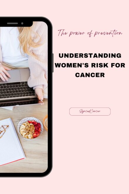 Understanding women's risk for cancer